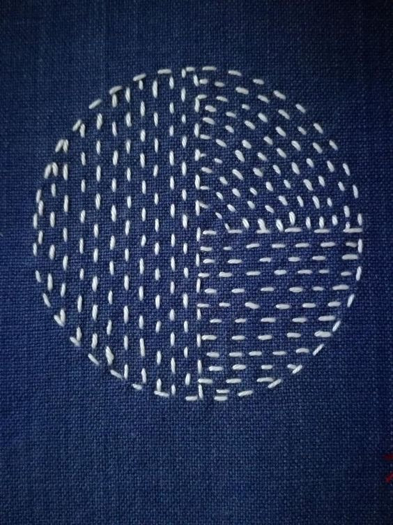 Sashiko Bordado Japonés